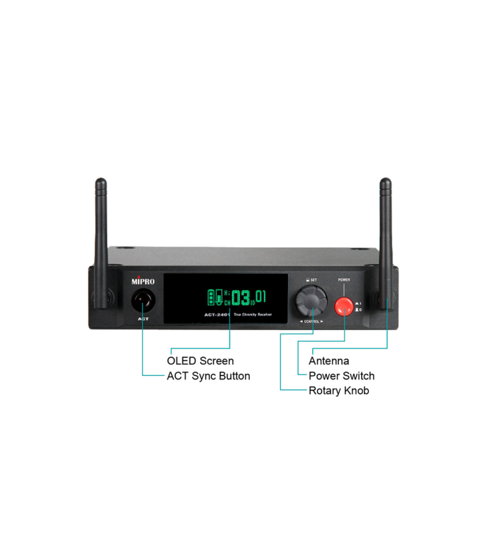 MIPRO ACT 2401