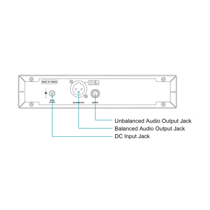 MIPRO ACT 2401
