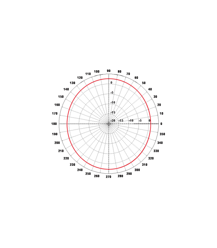 MIPRO AT 70W