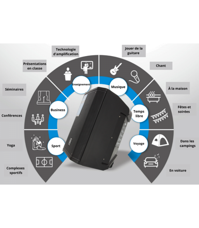 Enceinte active sur batterie DEFINITIVE AUDIO ATLANTIS PA-8