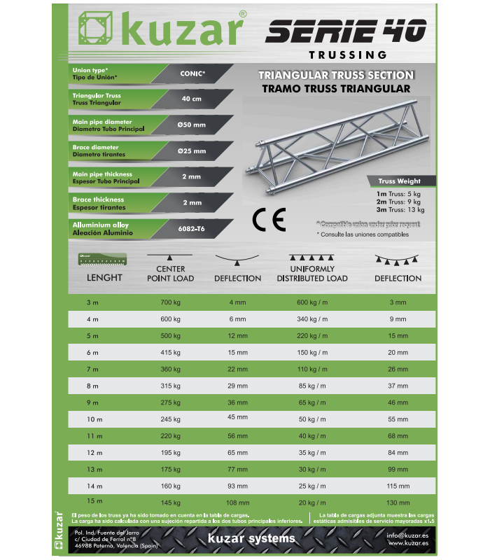 Structure tubulaire triangulaire Kuzar TG 40-2