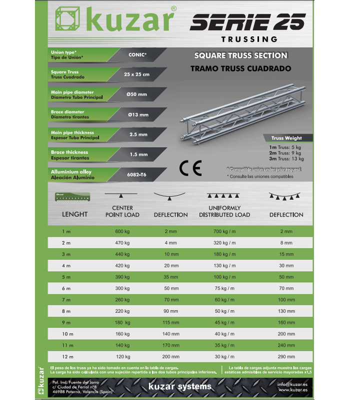 Estructura tubular cuadrada Kuzar TCG 25-1