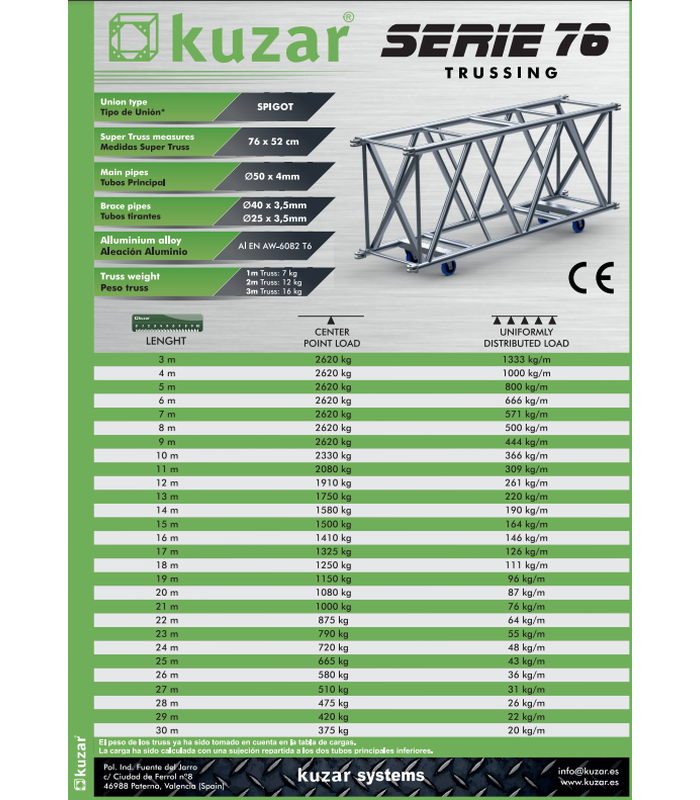 Estructura tubular rectangular Kuzar TCG 76-2