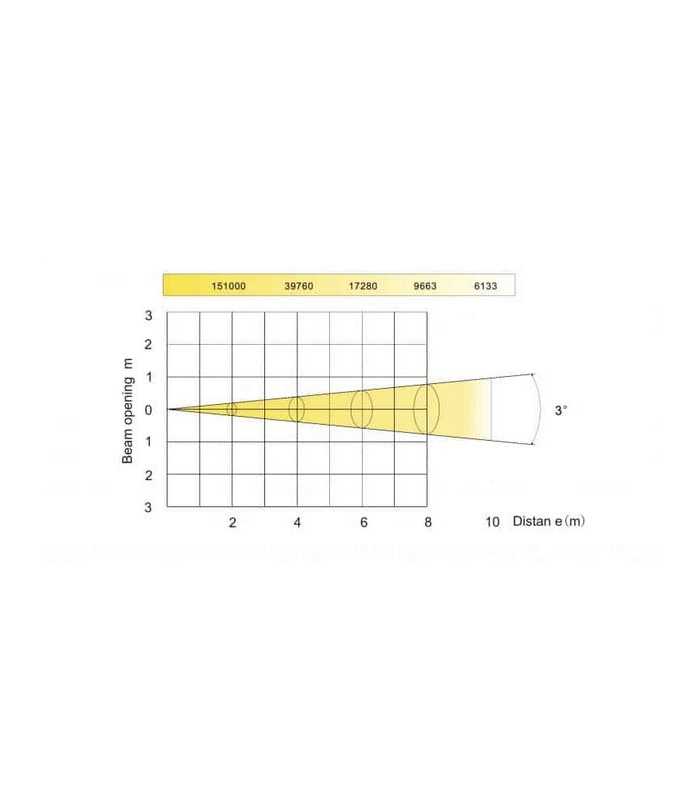Lyre Beam Nicols MOOVER BEAM 100