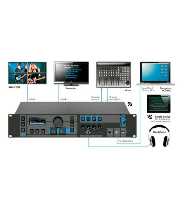 Séquenciador y Arreglador M-Live B.Beat Pro16 128Gb