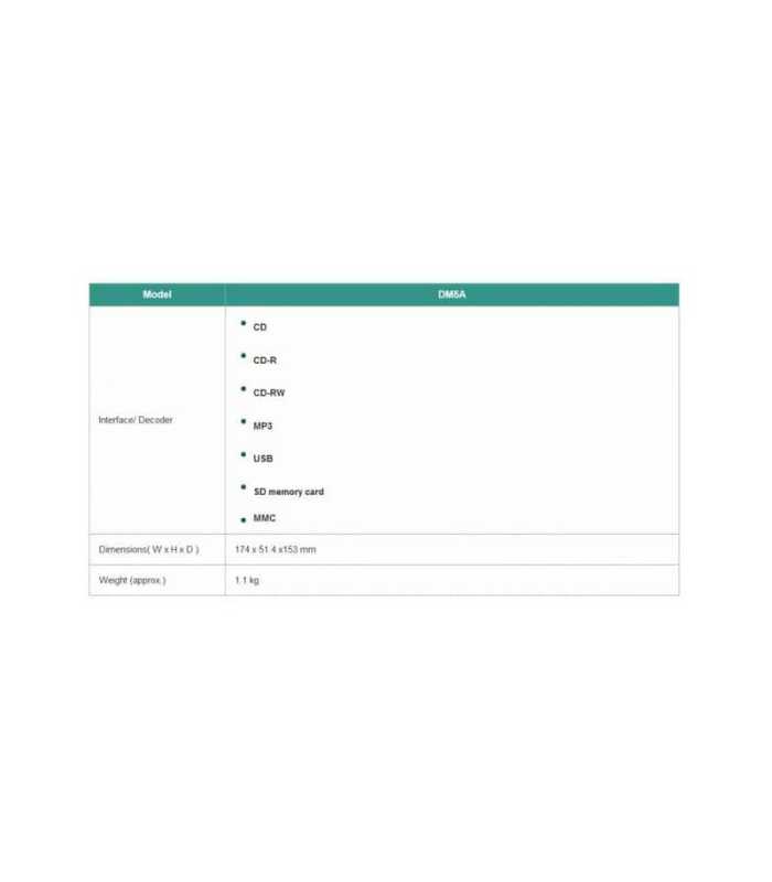Módulo lector para sistema de sonido portátil Senrun DMA 5A